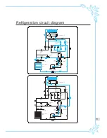 Предварительный просмотр 111 страницы icetro ISIV-273SHC User Manual