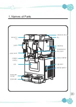 Preview for 3 page of icetro ISM-72L User Manual