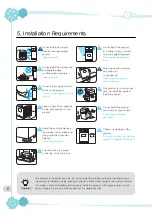 Preview for 6 page of icetro ISM-72L User Manual