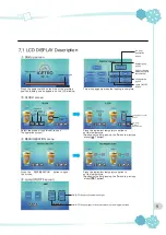 Preview for 9 page of icetro ISM-72L User Manual