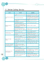 Preview for 22 page of icetro ISM-72L User Manual