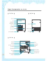 Preview for 12 page of icetro SCI-035 User Manual