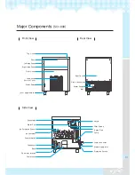 Preview for 13 page of icetro SCI-035 User Manual