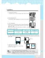 Preview for 17 page of icetro SCI-035 User Manual