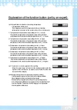 Preview for 17 page of icetro SSI-303SN User Manual