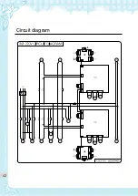 Preview for 42 page of icetro SSI-303SN User Manual