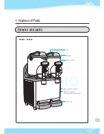 Preview for 3 page of icetro SSM-180 User Manual