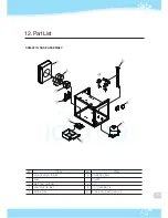 Preview for 25 page of icetro SSM-180 User Manual