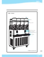 Предварительный просмотр 7 страницы icetro SSM- 420 User Manual