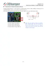 Preview for 11 page of iCharger 406DUO User Manual