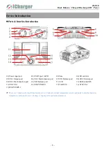 Preview for 6 page of iCharger 456DUO User Manual