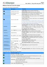 Preview for 8 page of iCharger 456DUO User Manual
