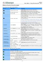 Preview for 8 page of iCharger 458DUO User Manual