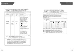 Preview for 14 page of IChoice LS805-B User Manual