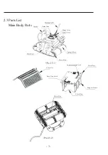 Preview for 4 page of ICHRoboter iCleaner-200 User Manual