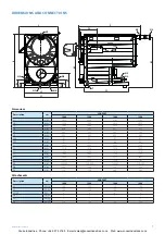 Предварительный просмотр 7 страницы ICI Caldaie 17010195 Manual