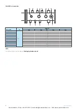 Предварительный просмотр 8 страницы ICI Caldaie 17010195 Manual