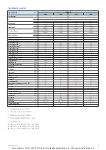 Предварительный просмотр 9 страницы ICI Caldaie 17010195 Manual