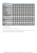 Preview for 9 page of ICI Caldaie 83801010 Instructions For Installation, Use And Maintenance Manual