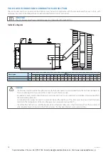 Предварительный просмотр 14 страницы ICI Caldaie 83801210 Instructions For Installation, Use And Maintenance Manual