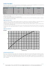 Предварительный просмотр 20 страницы ICI Caldaie 83801210 Instructions For Installation, Use And Maintenance Manual