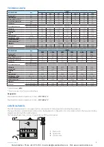 Preview for 9 page of ICI Caldaie 86240350 Installation, Use And Maintenance Manual