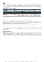 Preview for 28 page of ICI Caldaie 86240350 Installation, Use And Maintenance Manual