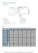 Preview for 9 page of ICI Caldaie ASGX EN Series Manual