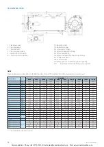 Preview for 10 page of ICI Caldaie ASGX EN Series Manual