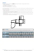 Preview for 11 page of ICI Caldaie ASGX EN Series Manual