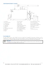 Preview for 24 page of ICI Caldaie ASGX EN Series Manual