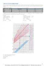 Preview for 33 page of ICI Caldaie ASGX EN Series Manual