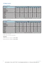 Preview for 8 page of ICI Caldaie ASX1000 Instructions For Installation, Use And Maintenance Manual