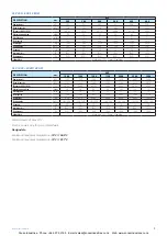 Preview for 9 page of ICI Caldaie ASX1000 Instructions For Installation, Use And Maintenance Manual