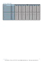 Preview for 11 page of ICI Caldaie ASX1000 Instructions For Installation, Use And Maintenance Manual