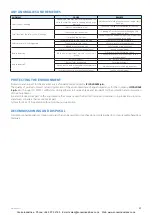 Preview for 39 page of ICI Caldaie ASX1000 Instructions For Installation, Use And Maintenance Manual