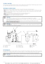 Preview for 21 page of ICI Caldaie BNX 100 Installation, Use And Maintenance Manual