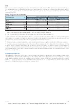 Preview for 29 page of ICI Caldaie BNX 100 Installation, Use And Maintenance Manual