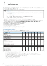 Preview for 32 page of ICI Caldaie BNX 100 Installation, Use And Maintenance Manual