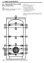 Preview for 9 page of ICI Caldaie COSMOGAS AGUATANK 150 Instructions For Installation, Use And Maintenance Manual