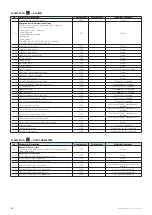 Предварительный просмотр 34 страницы ICI Caldaie ECOVAPOR Series Instructions For Installation, Use And Maintenance Manual