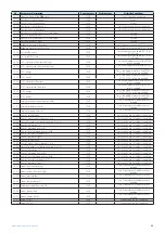 Предварительный просмотр 35 страницы ICI Caldaie ECOVAPOR Series Instructions For Installation, Use And Maintenance Manual