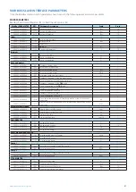 Предварительный просмотр 41 страницы ICI Caldaie ECOVAPOR Series Instructions For Installation, Use And Maintenance Manual