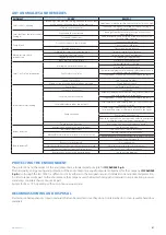 Предварительный просмотр 61 страницы ICI Caldaie ECOVAPOR Series Instructions For Installation, Use And Maintenance Manual