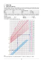 Preview for 25 page of ICI Caldaie GREENOx.e Series Technical Manual