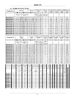 Предварительный просмотр 8 страницы ICI Caldaie MONOLITE JB Series Technical Manual