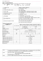 Preview for 5 page of ICI Caldaie NEOX125 Manual Of Installation - Use - Maintenance