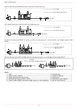 Preview for 13 page of ICI Caldaie NEOX125 Manual Of Installation - Use - Maintenance