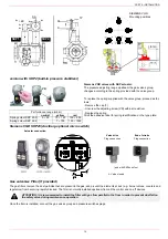 Preview for 18 page of ICI Caldaie NEOX125 Manual Of Installation - Use - Maintenance