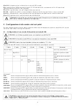 Preview for 63 page of ICI Caldaie NEOX125 Manual Of Installation - Use - Maintenance